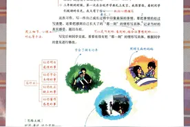五年级下册语文《1~８单元习作范文及技巧点拨》替孩子收藏图片