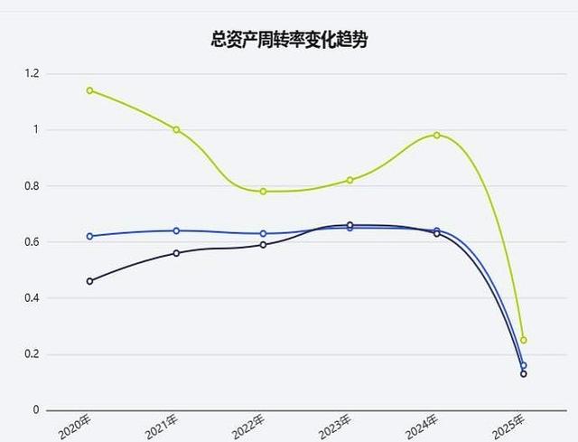 人形机器人概念：卧龙电驱、金发科技、东方精工，谁含金量最大？