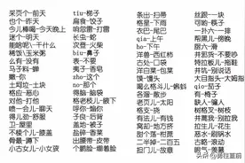 河南话对照表。只有纯种的河南人才能看得懂。图片