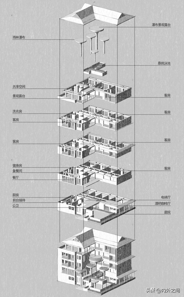 李帥设计 · 西双版纳 雨林秘境