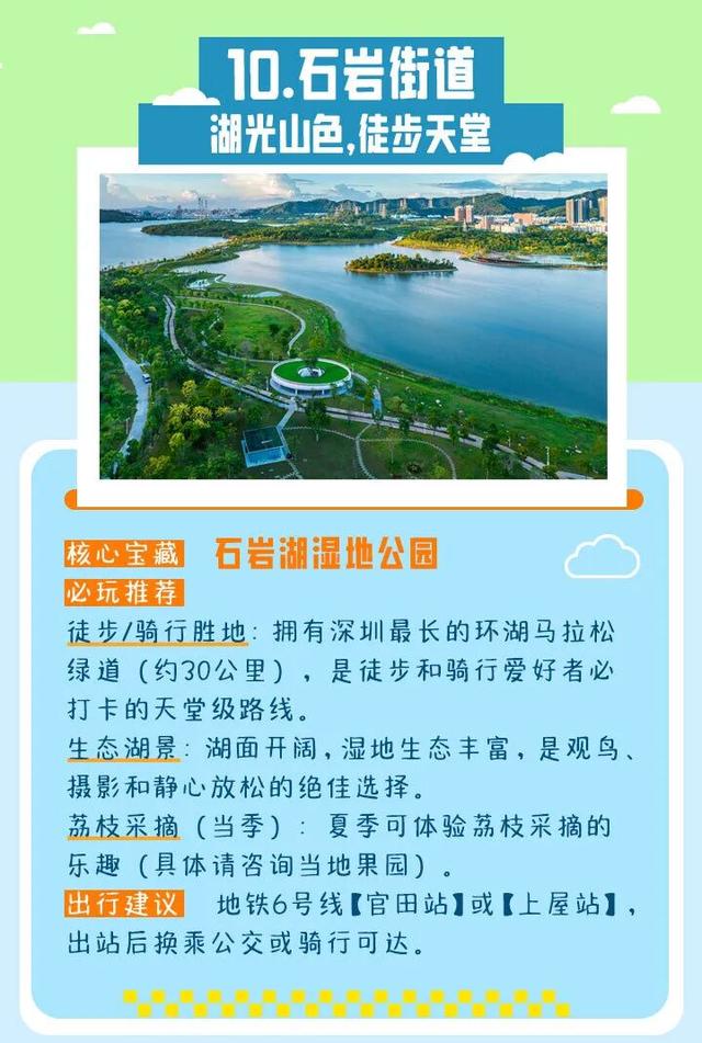 先收藏再说！串联10街道「宝藏线路」→