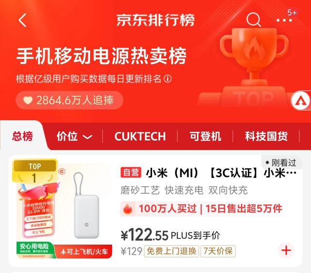 雷军推荐充电宝登顶京东Top1，内部快充方案曝光！
