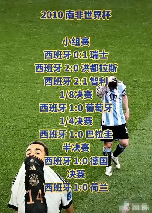 历史的今天——2010年7月12日西班牙男足夺得南非世界杯冠军