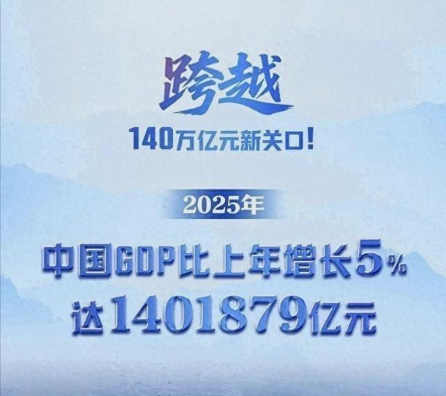 52073.4亿！北京涨2000多亿	，安徽守11名，看两地短板补齐	。