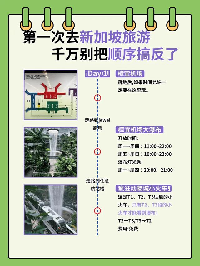 🇸🇬新加坡4日游超详细攻略第一次去千万别把顺序搞反了