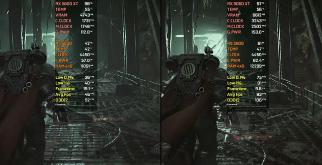 从RX 5600 XT升级至RX 9060 XT 16GB，性能有多大提升？游戏对比出炉
