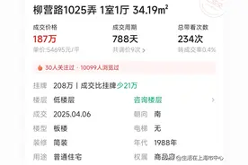 上海静安区，挂牌208万的学区房，实际成交价是多少？图片