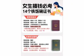 女孩子必考的十四个证书图片