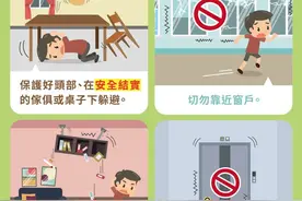 【天气速递】地震海啸应急提示知多点图片