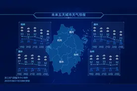 暴雨、雷雨、大风再度来袭！浙江进入高温高湿状态，天晴要等到这一天图片