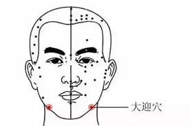 丨跟我一起学腧穴丨大迎穴、颊车穴、下关穴图片