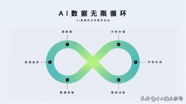 硬盘涨“疯”了，“双十一”是买还是等？