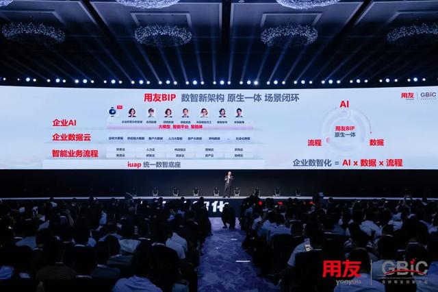 用友BIP 5回应时代：智能不是附加，而是“原生”！