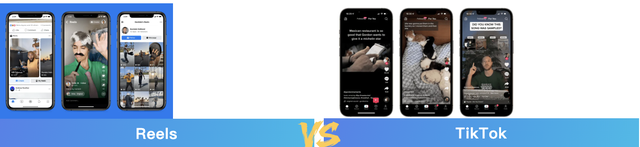 Meta“硬刚”TikTok：全面Reels时代的爆款短视频逻辑