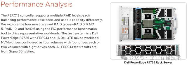 集成片上Cache： 新一代RAID卡1300万IOPS、50GB/s+读写带宽
