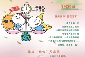 直冲29℃！宁波大回暖后紧接着大降温！厚衣服千万别收，气温要玩过山车了...图片