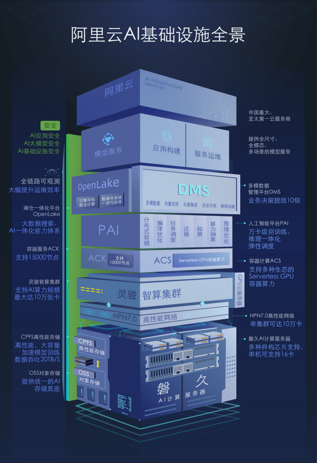 马云又回来了，阿里这次要打硬仗