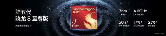 真我GT8系列正式发布，全系搭载理光GR影像系统