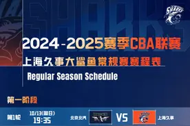 上海男篮新赛季的考验：自己人打自己人？图片