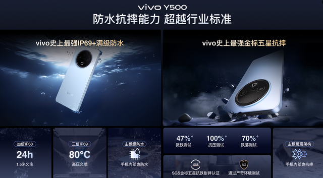 户外工作者首选！vivo Y500现已开售，1189元起