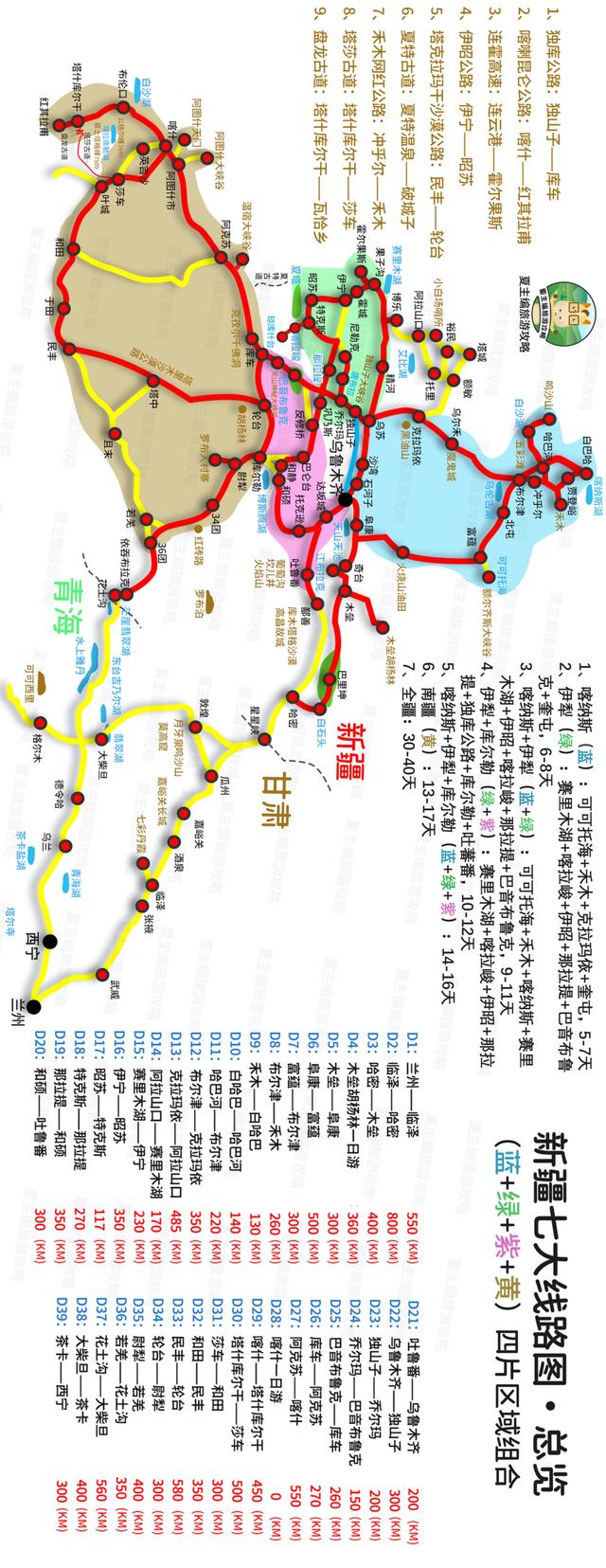 都知道北疆看风光，但北疆的风景，到底在阿勒泰，还是在伊犁？