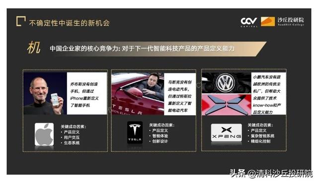 创世伙伴创投周炜：现在的AI赛道，不要再大谈技术细节