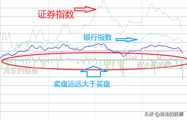 专家：稳增长政策吸引资金加速流入