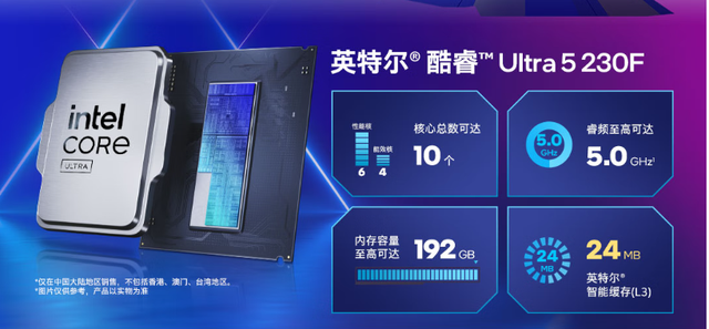 酷睿Ultra 5 230FITX装机搭配推荐：5700元预算打造小钢炮！