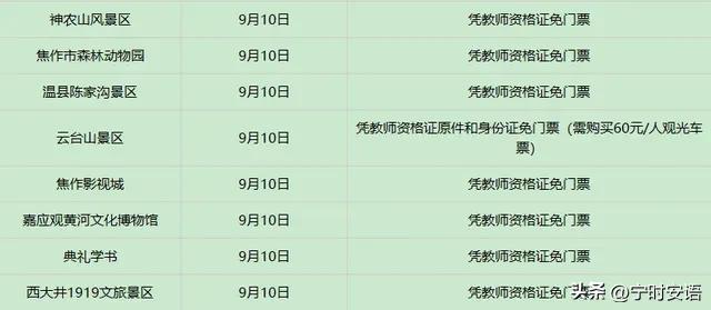 教师节来了，教师一天安排出来了！送两字“呵呵”！