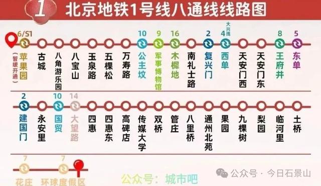 服贸会交通出行指南：一键get+交警提示