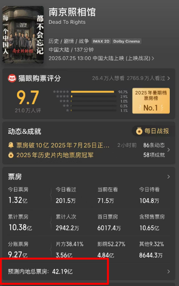 《南京照相馆》做对了什么