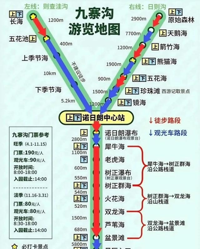中国最美的8个“6A”景区，去过3个以上此生无憾！争取一年去一个