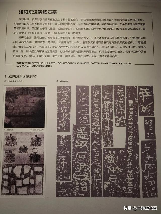 洛阳古墓博物馆