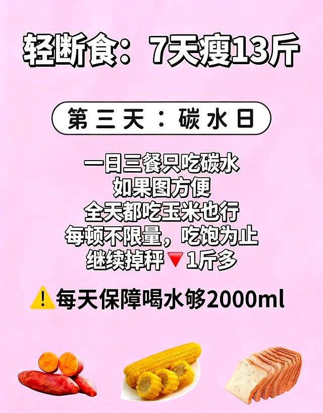 冬至断食封神！7天甩13斤，赘肉全清零