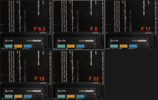 入门挂机镜头首选！富士龙XC13-33mm F3.5-6.3 OIS上手评测