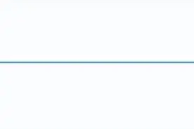 工信部拟禁止汽车单踏板完全刹停图片