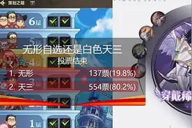 DNF手游：确定了，无形自选和白色天三投票，别错过500万泰拉图片