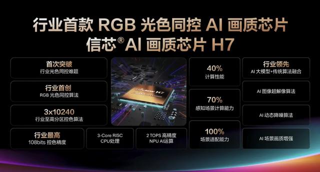 什么样的RGB-Mini LED，才是真正的RGB-Mini LED？