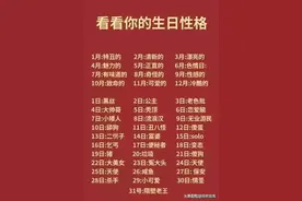 看完知识翻倍，看看你的生日性格，值得大家收藏，纯属娱乐图片