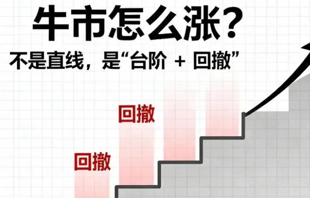 李大霄：周末重大利好增强股市韧性