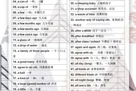 初中英语800个常用常考的短语汇总，单词要会，这些更要掌握！图片