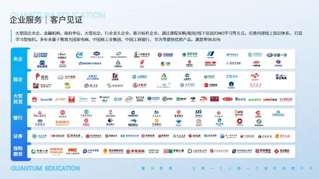 量子教育荣获双料大奖！解码企业AI化转型人才培养新范式
