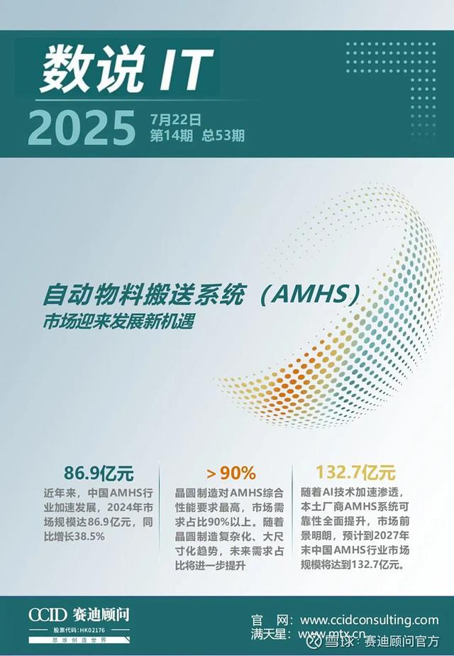 赛迪顾问《IT2025（7月刊）》正式发布