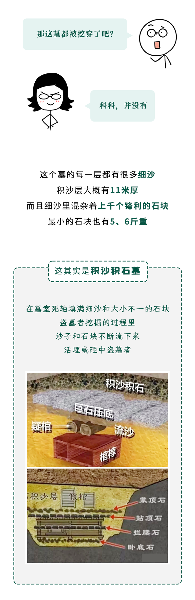 为什么考古学家最害怕挖到鸡蛋？