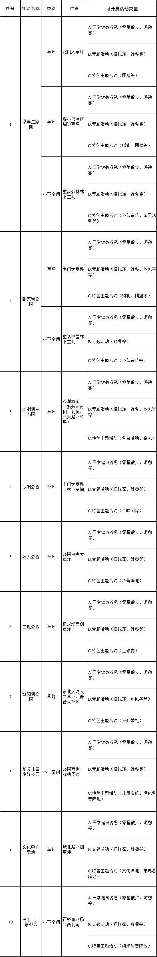 “Fun”假张家港 | 我选择这条推文，作为我的解药