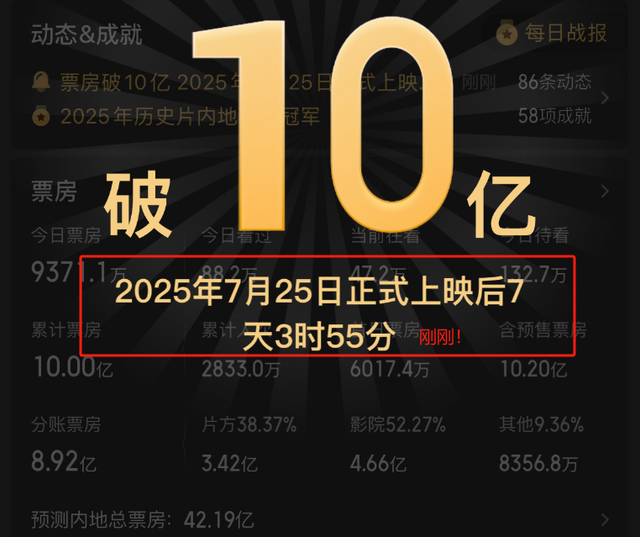 《731》未如期上映，《南京照相馆》又遭网暴，网友：彻查到底！