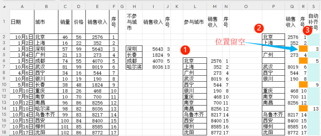 智能筛选与格式优化 数据分类一目了然