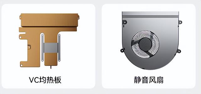 零刻迷你主机质保5年，凭啥这么豪？GTi15 Ultra拆机实测分享