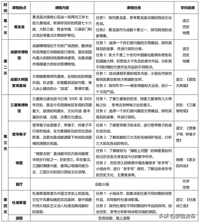 州庆出发！去成都、去重庆……