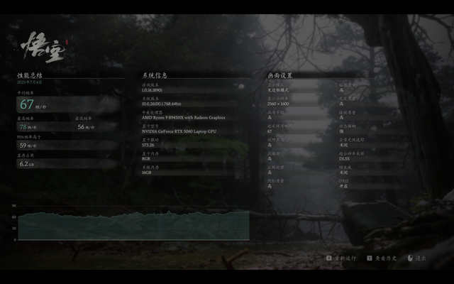 R9 8945HX同阶无敌 暗影精灵11锐龙版评测 更强大的RTX5060游戏本